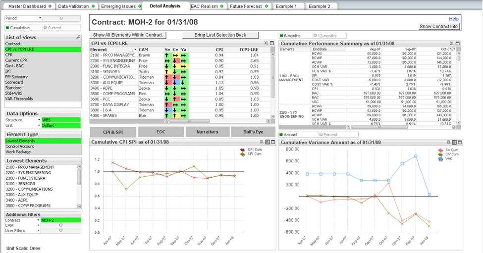 Deltek Insight