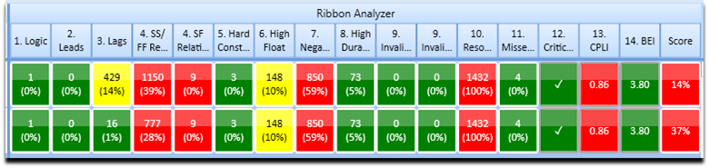 Deltek Insight